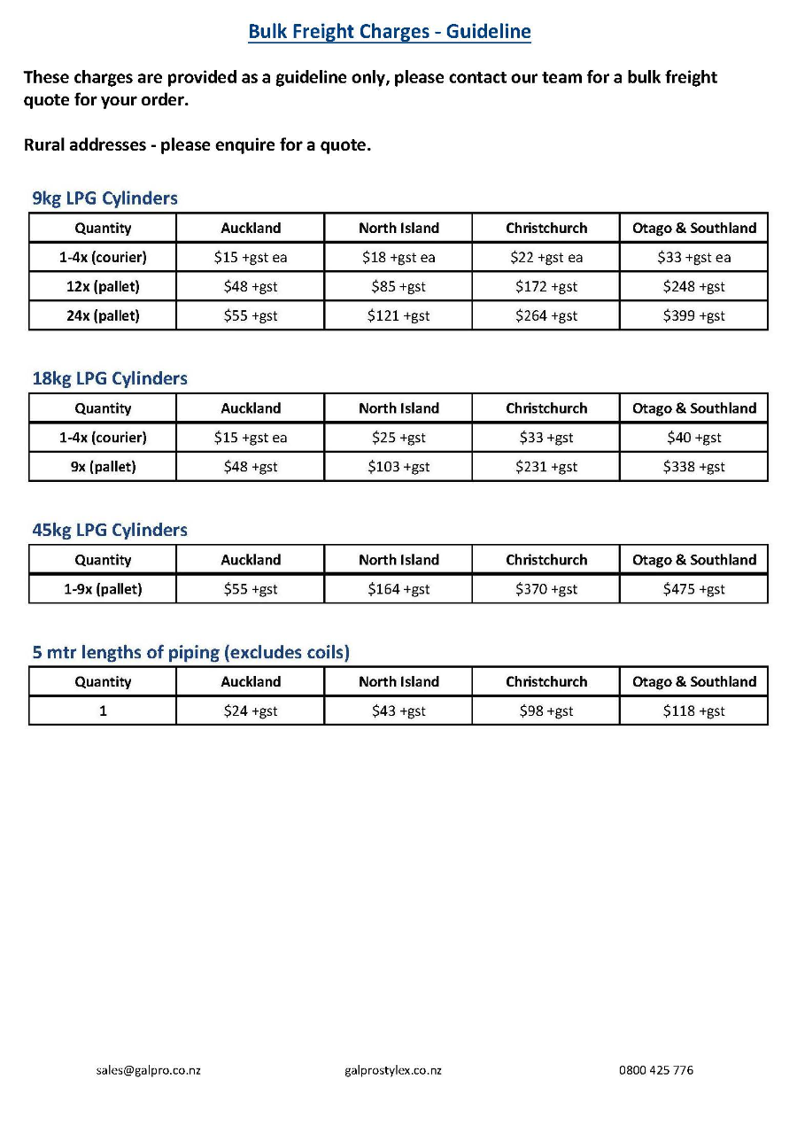 GSL Freight Policy - May 2026 Page 2-898